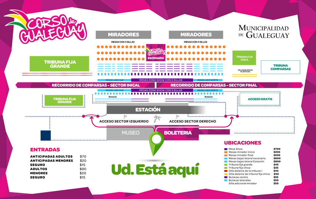 Plano corsodromo con info