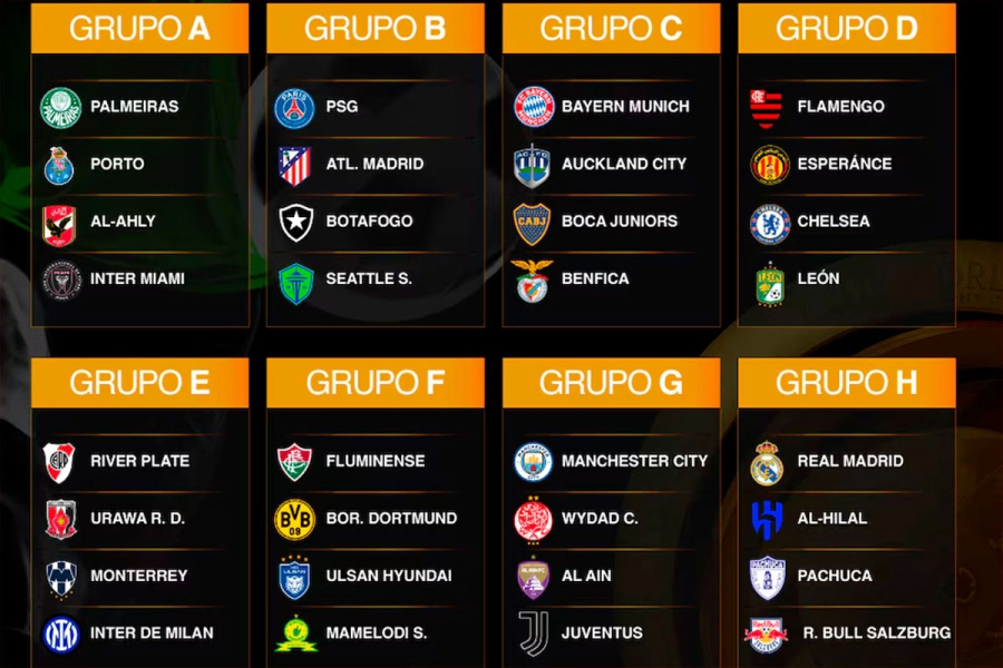 grupos